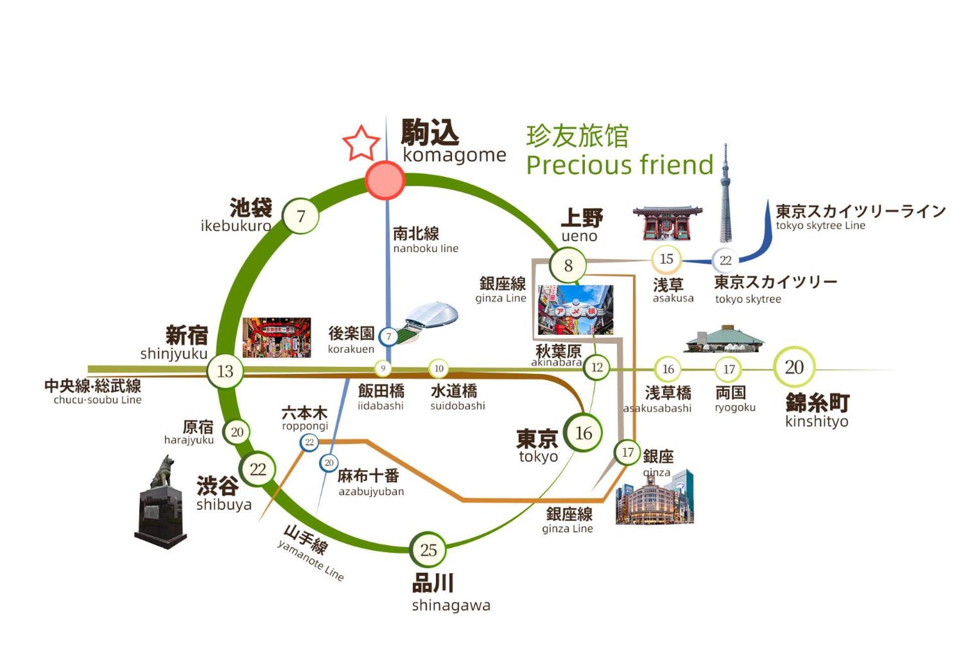 2F京都新装修日式房间jr山手线步行1Min地铁直达新宿池袋上野东京站 Tokyo Exterior photo